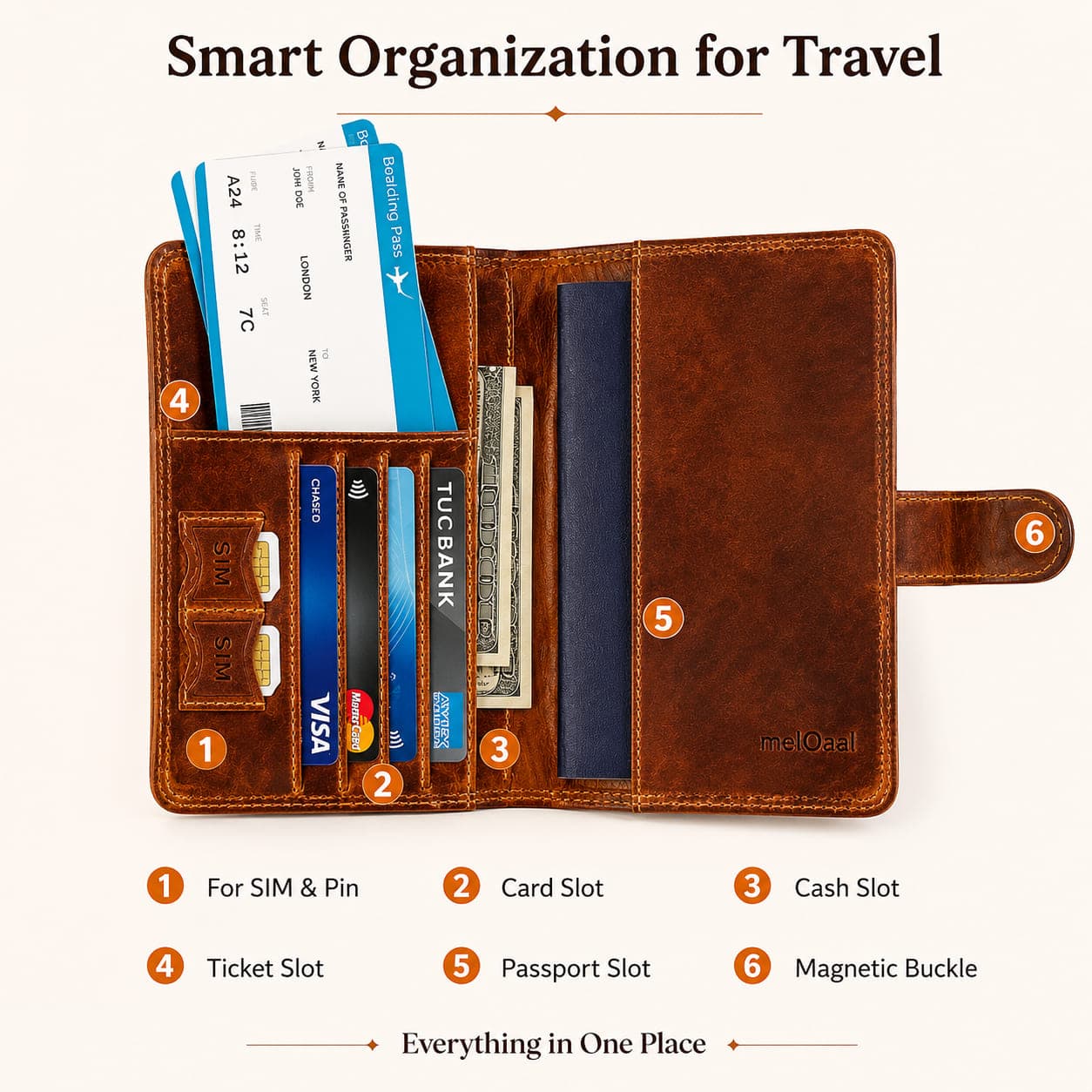 Passport Wallet - Cognac Brown - view 3