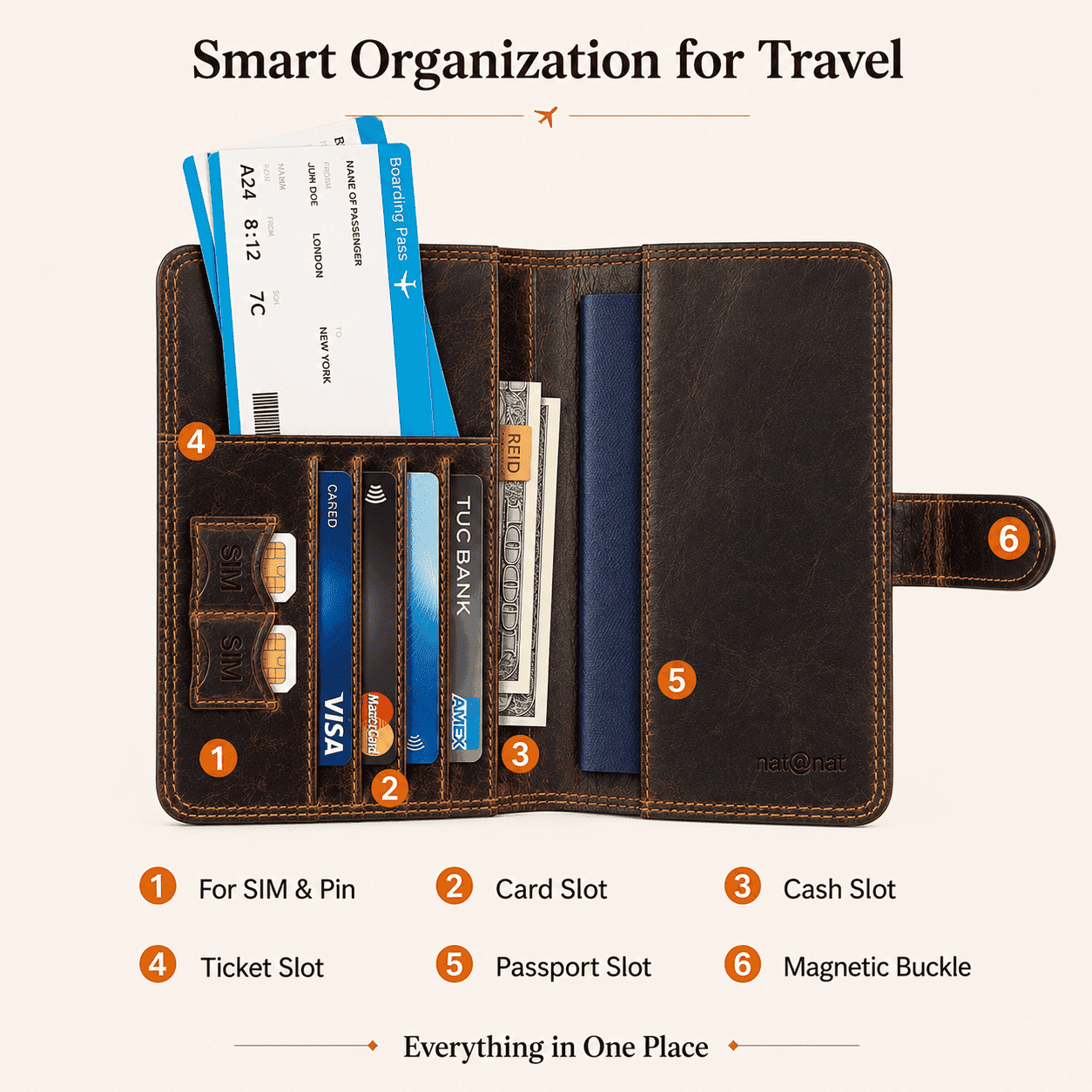 Passport Wallet - Espresso Brown - view 3