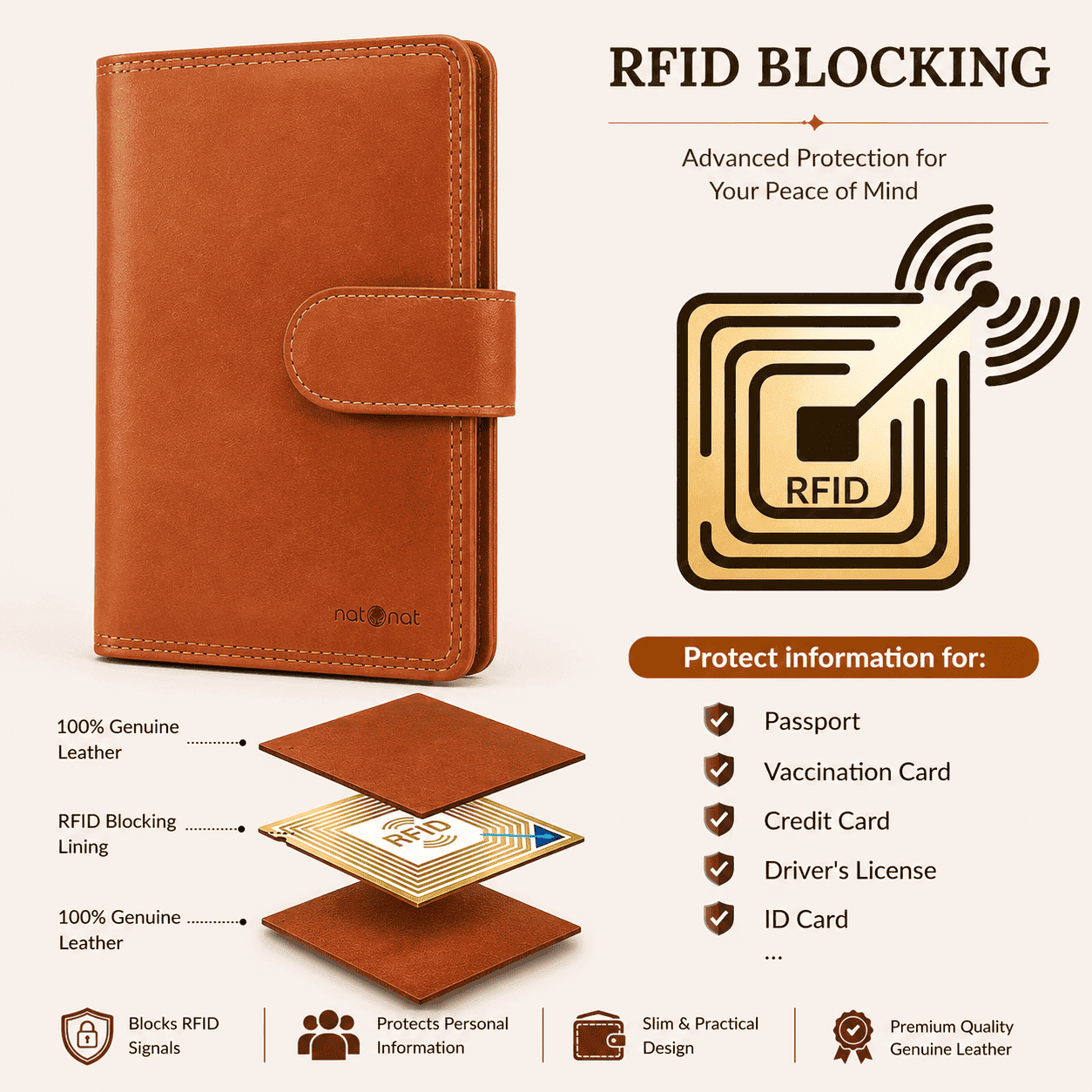 Passport Wallet - Honey Brown - hover view