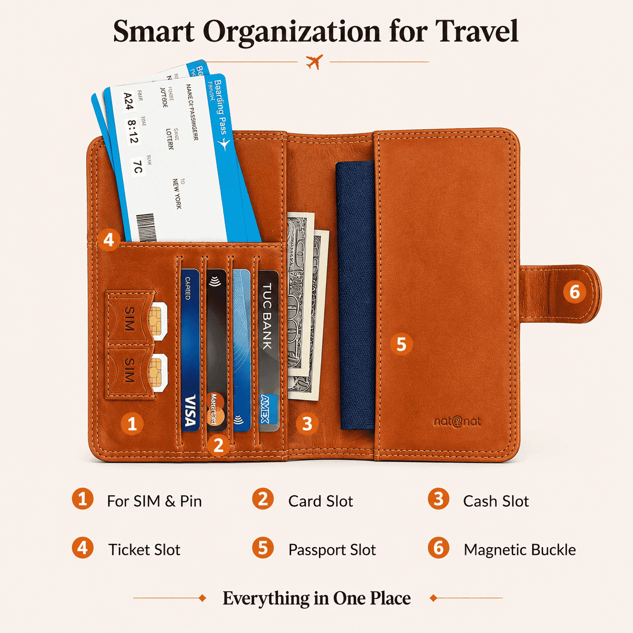 Passport Wallet - Honey Brown - view 3