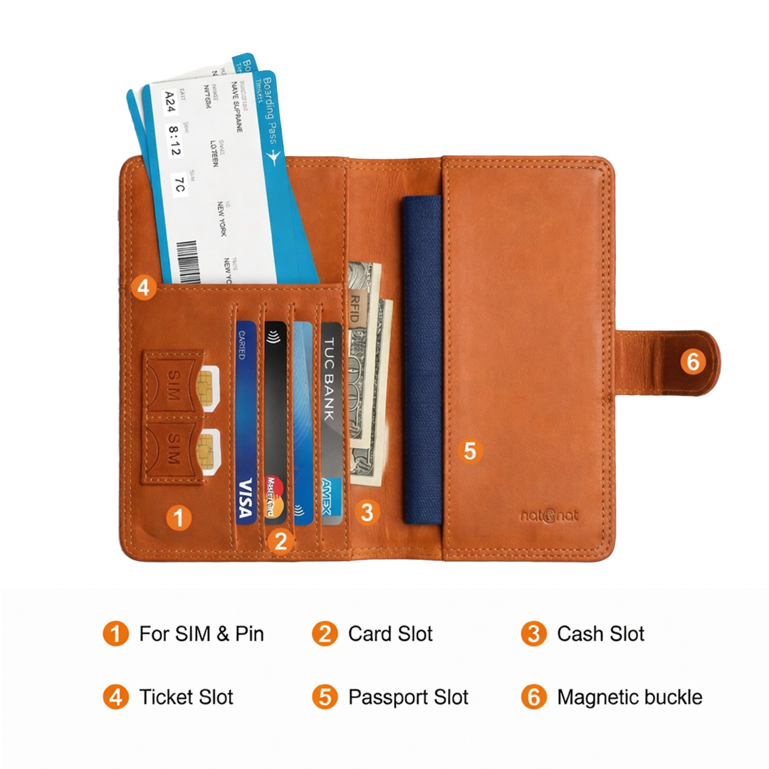 Eoehro Passport Holder