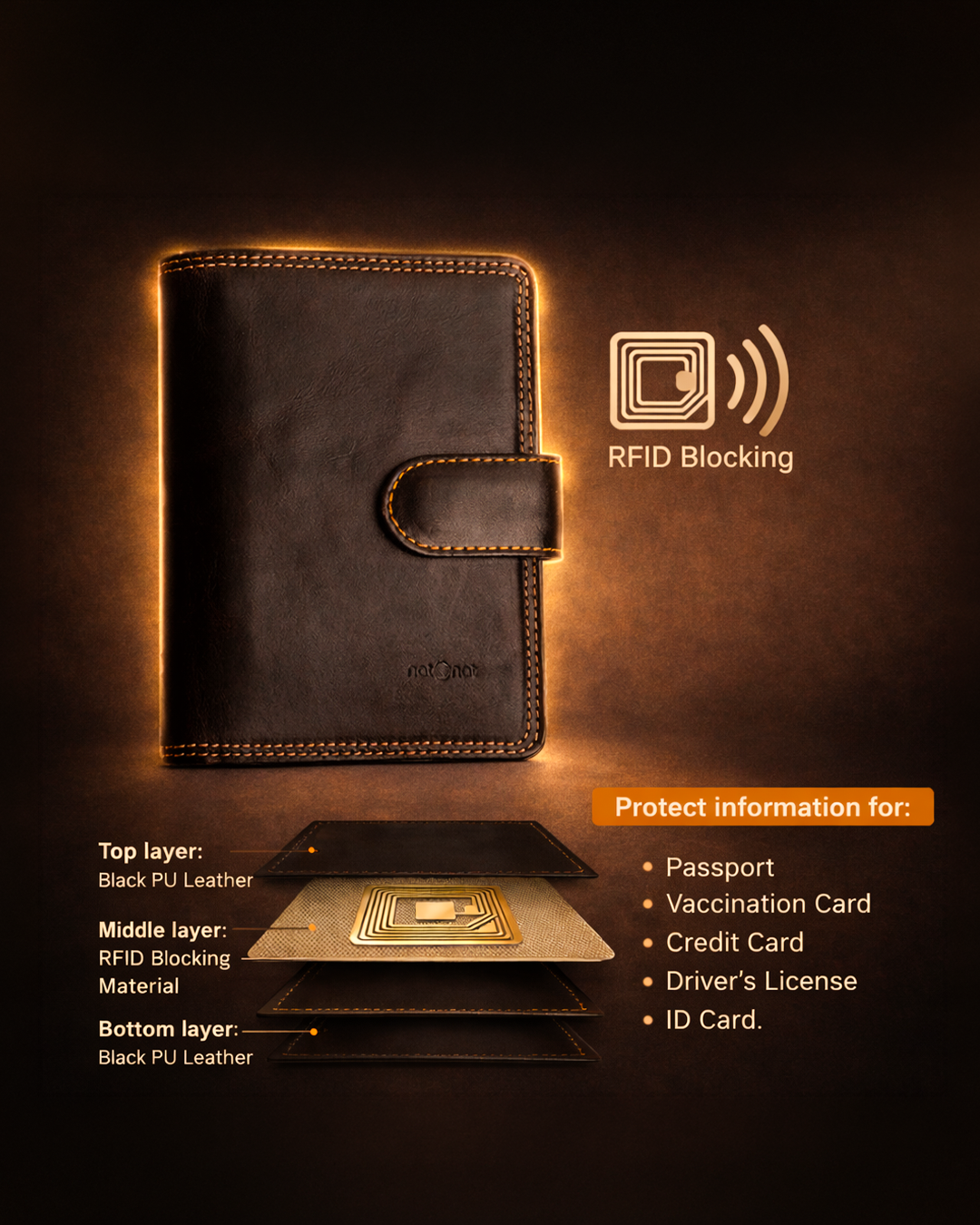 Passport Wallet - Espresso Brown - view 2