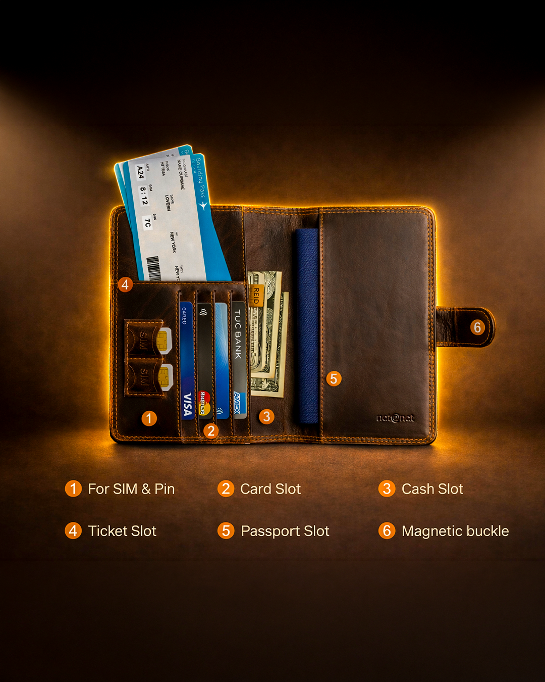 Passport Wallet - Espresso Brown - view 5