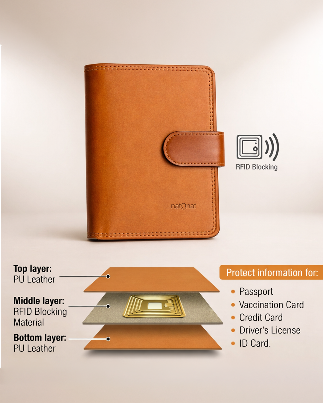 Passport Wallet - Honey Brown - view 2